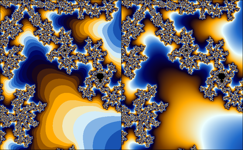 Comparison of the classical iteration count with the smooth iteration count