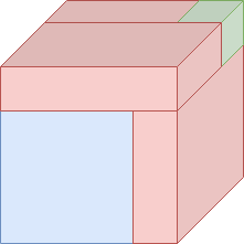 Cube, divided into five sections.