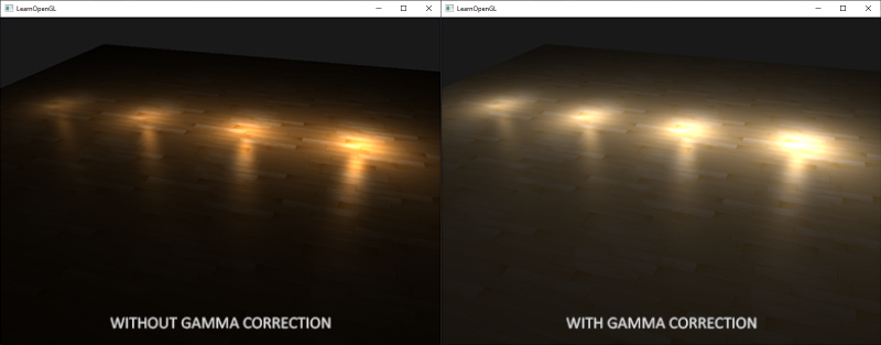 Comparison of incorrect vs correct gamma