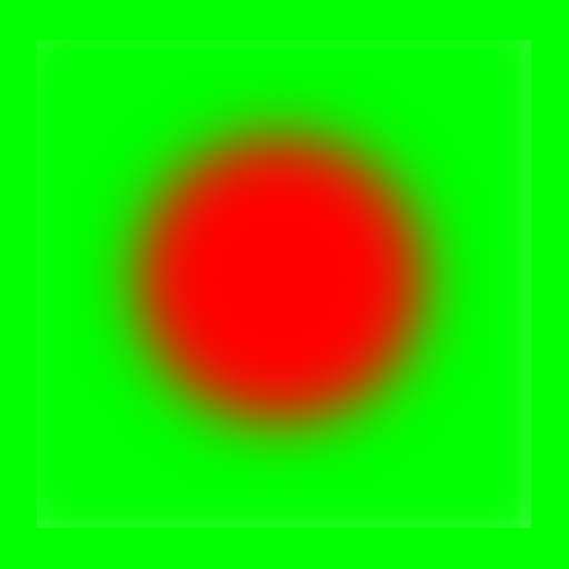 Comparison of incorrect vs correct gamma